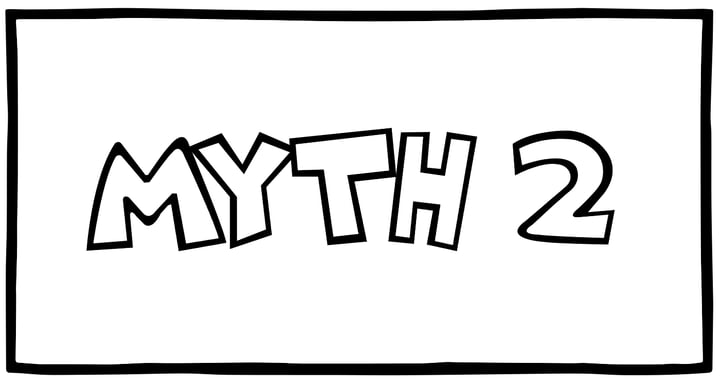 Myth #2: I’m protected by a free* fraud tool