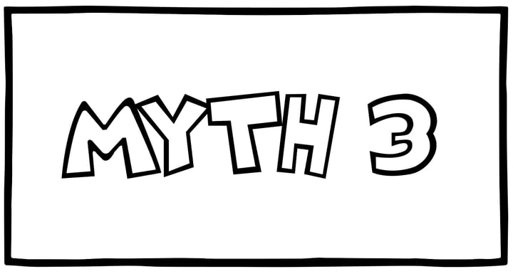 Myth #3: My supply partner told me not to worry about unusual click or impression patterns, because I’m only paying for conversions.