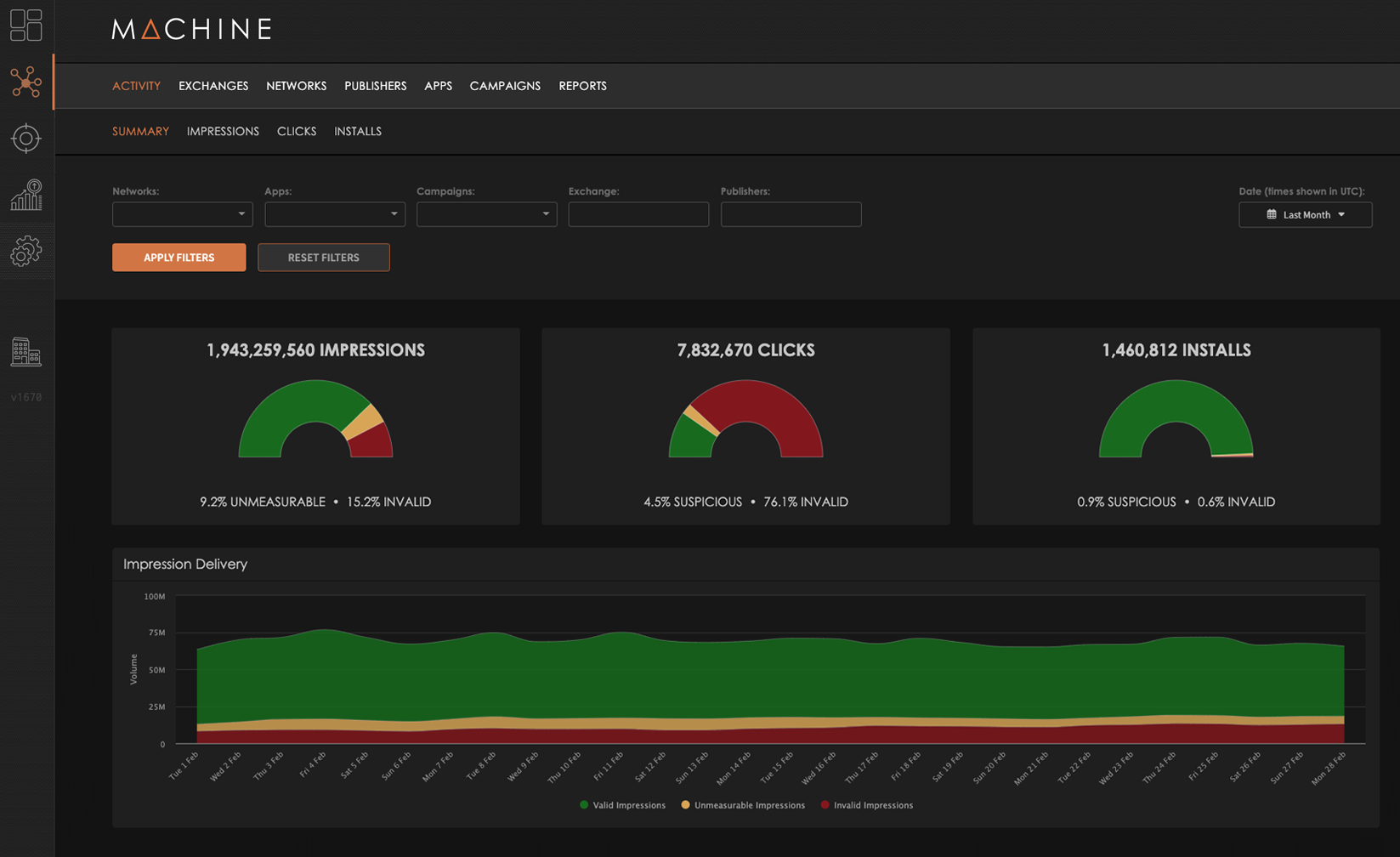 AMP-TrafficQualityAnalysis